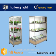 Newest led plant grow light